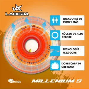 Ruedas de Hockey Labeda Millennium S