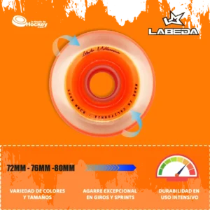 Ruedas de Hockey Labeda Millennium S