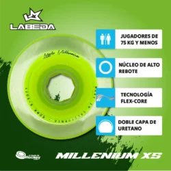 Ruedas de Hockey Labeda Millennium XS