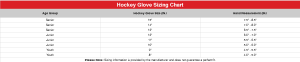 Guantes de Hockey CCM JetSpeed FT680 - Imagen 6