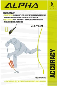 Stick de Hockey Warrior LX2 Comp SR - Imagen 6